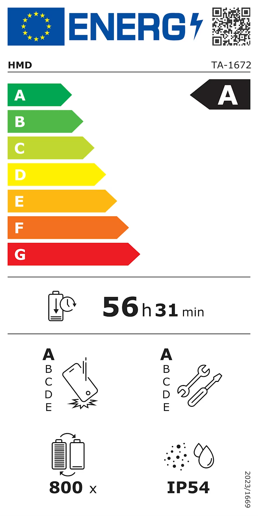 Energiatehokkuusmerkintä
